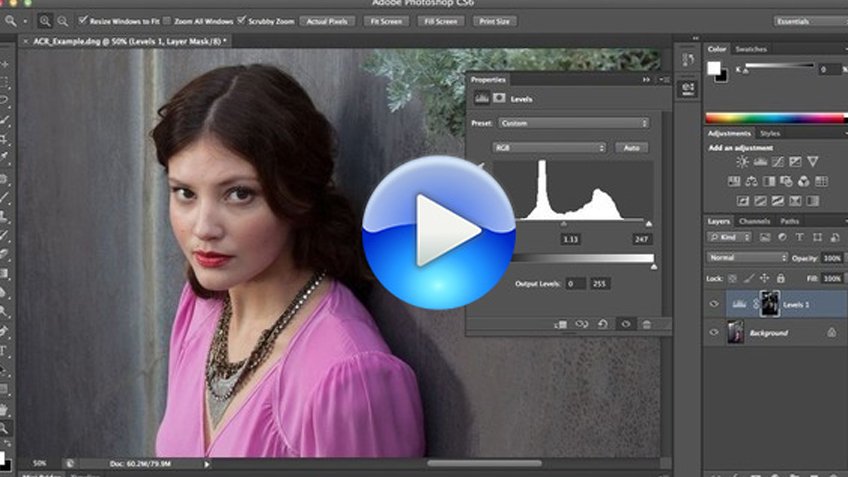 Photoshop Training in Thiruvarur